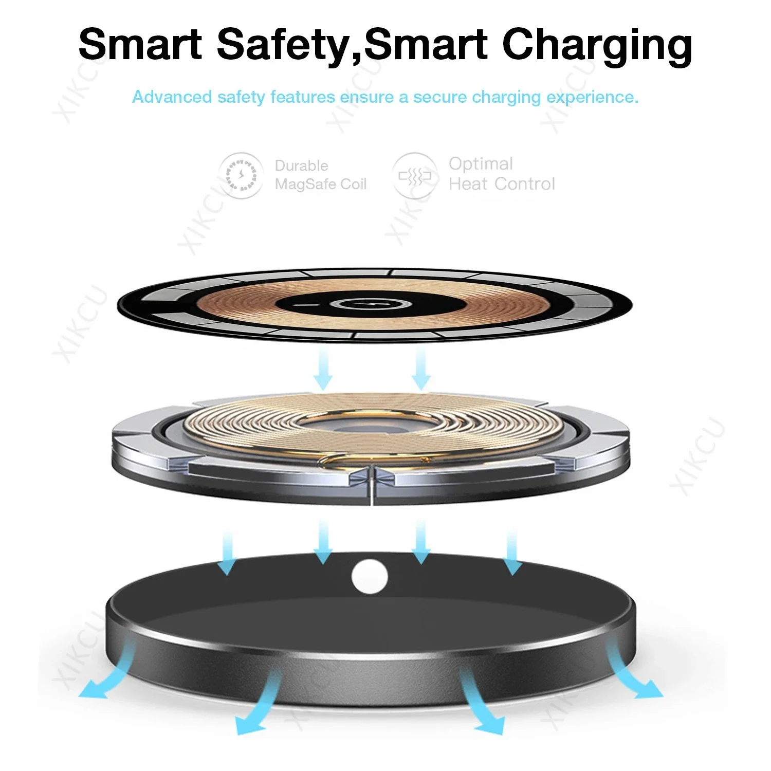 Magnetic Wireless Charger Pad For iPhone 18 17 16 15 14 13 12 Pro Max Apple AirPods Fast Charging Station Cargador inalámbrico view 4