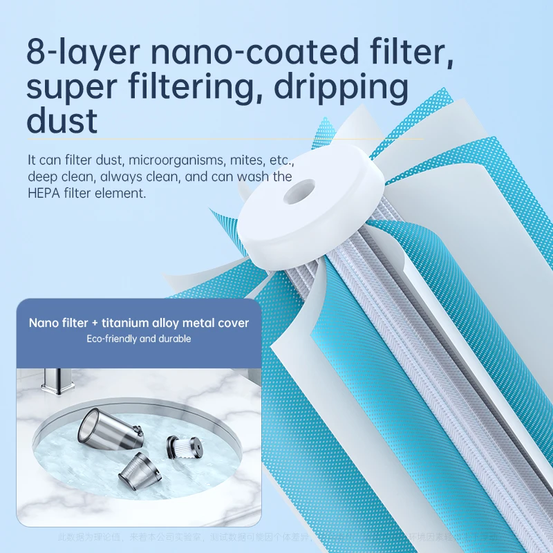 Purerobo VC012 เครื่องดูดฝุ่นไร้สายตัวโลหะจอแสดงผลดิจิตอลมือถือเครื่องดูดฝุ่นรถยนต์แบบพกพาสําหรับโฮมออฟฟิศรถยนต์สะอาด