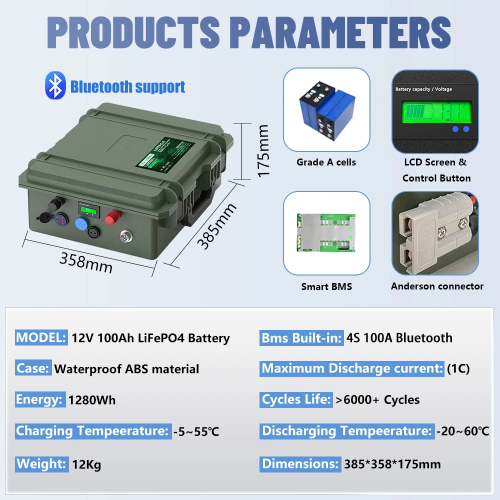 LiFePO4 12V 100Ah Batterij 1.28Kwh Bluetooth BMS 12.8V 80Ah 140Ah 6000+ Cycli Waterdichte Lithiumcellen Voor Vissersboten Geen Belasting