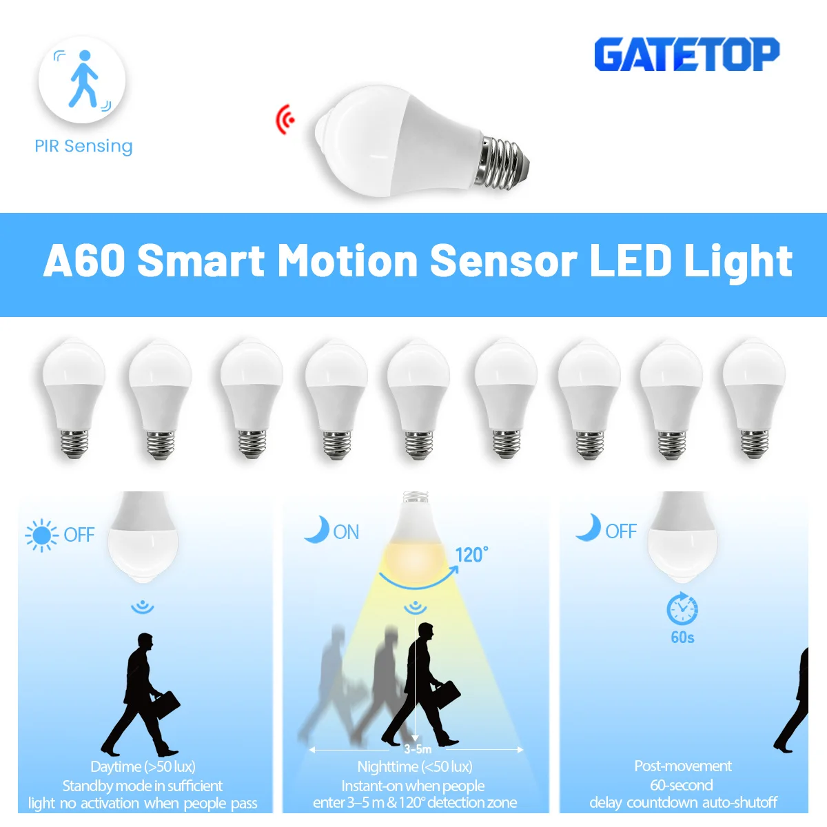 

E27 LED Bulb LED lamp 10W AC100-240V PIR Motion Sensor Bulb PIR Sensor Light Auto ON OFF Night Light For Parking Lighting