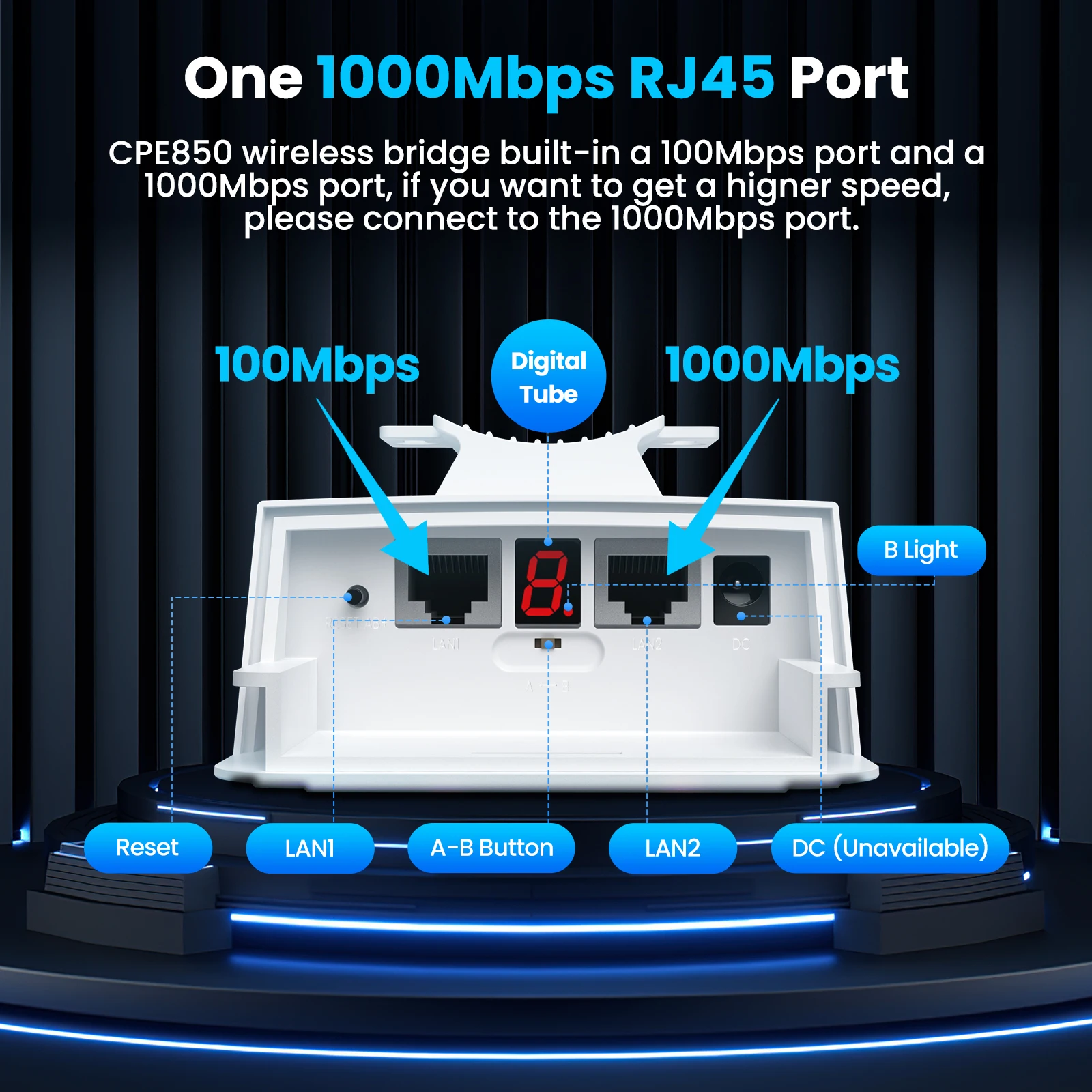 Imagem -06 - Ueevii Cpe850 5.8g 1200mbps Ponte sem Fio 5km Cpe para Estender Rede para Emergências Barn Shop Garage Wifi Router 16dbi Poe