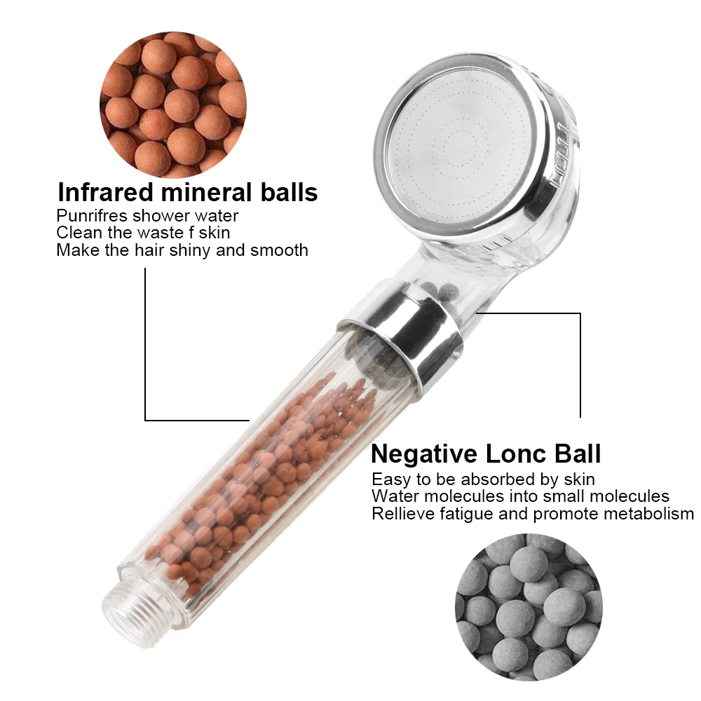 

Bathroom Products Energy Saving Shower Head Anion Filter High Pressure