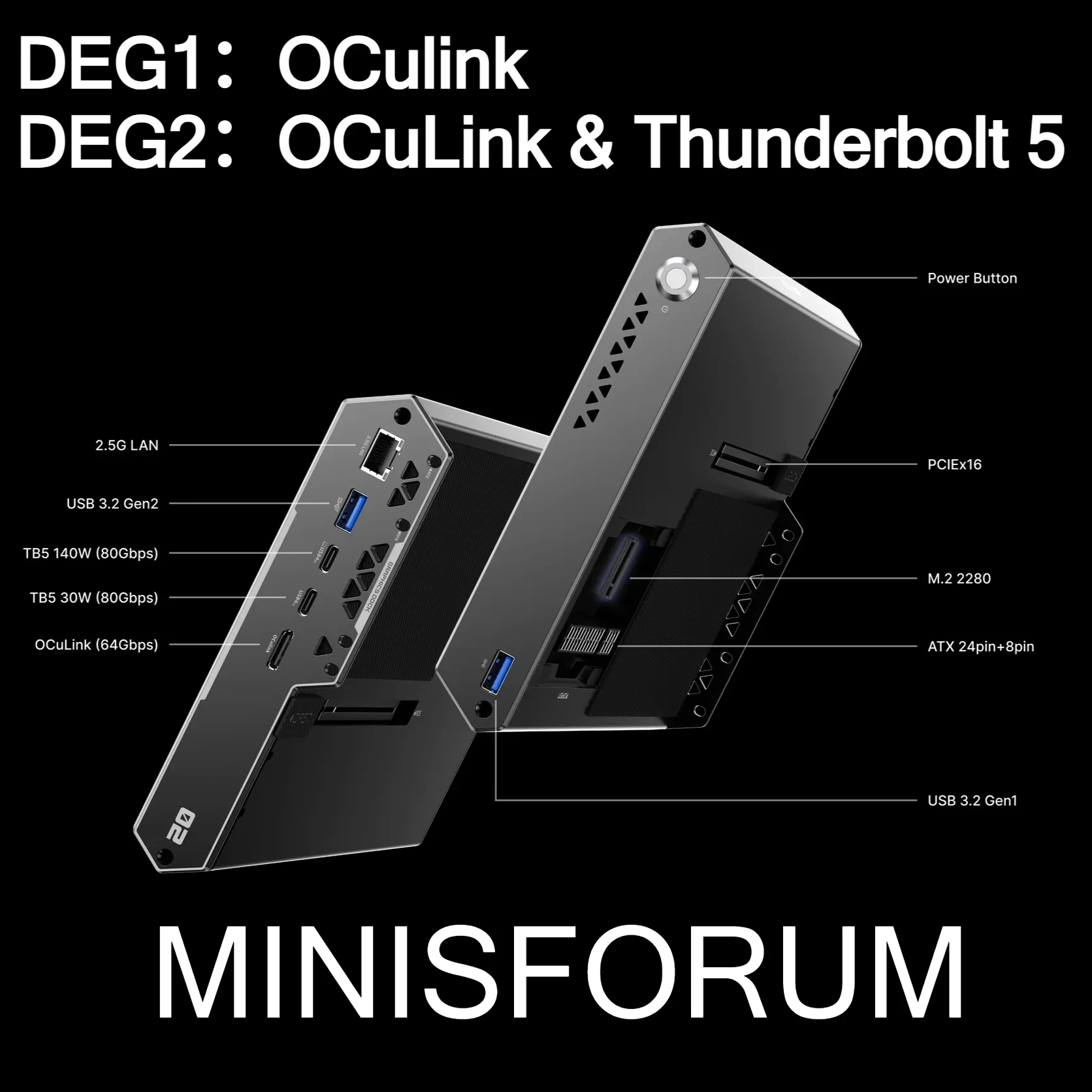Minisforum DEG1/DEG…