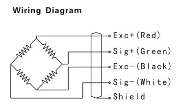 Stainless Steel Weighing Sensor 10t to 50t Capacity OEM & ODM Supported Units in kg High-Tech Scale