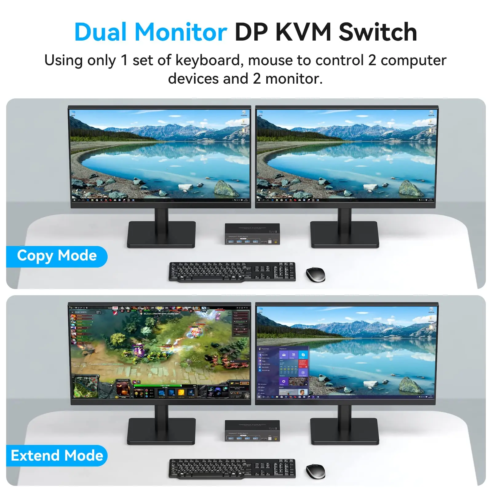 Imagem -03 - Kvm Displayport Switches Dual Monitor Partilha Computadores Monitores Dispositivos Usb 8k 4k @ 120hz Usb 3.0