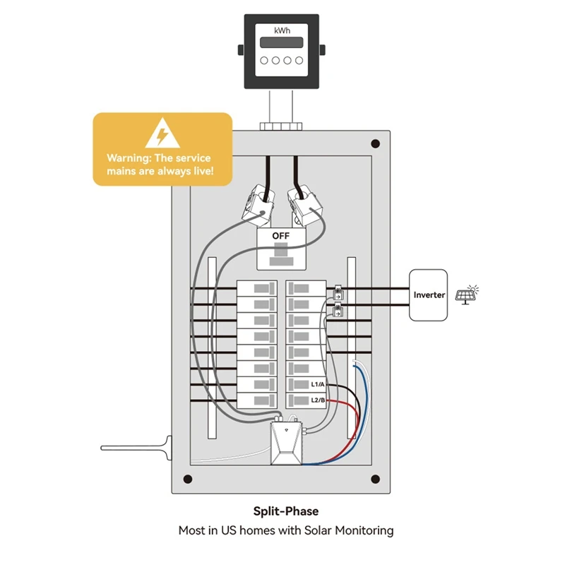 Graffiti Smart Life WIFI 3-Phase 4-Wire Electricity Meter With 5 Transformer Portable Real-Time Power Solar Monitor