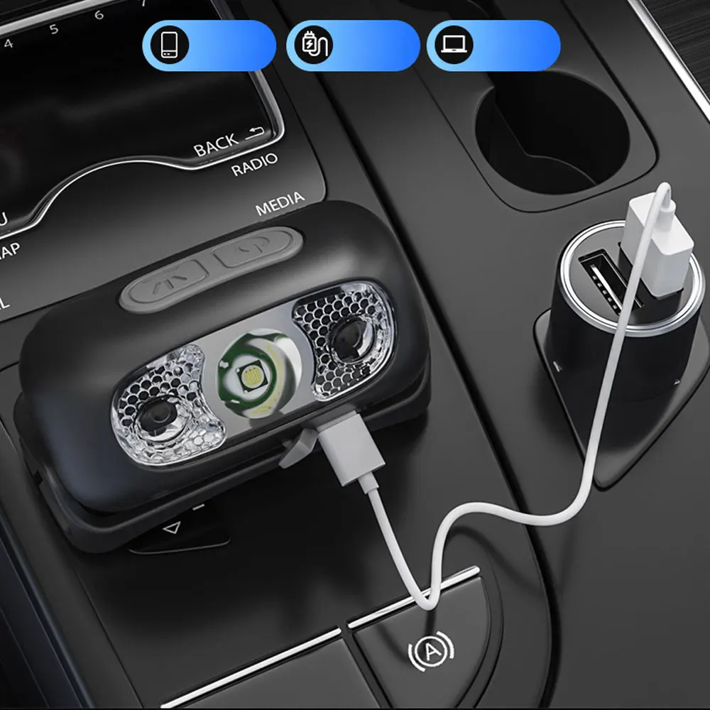 500 Lumen USB Rechargeable Headlamp