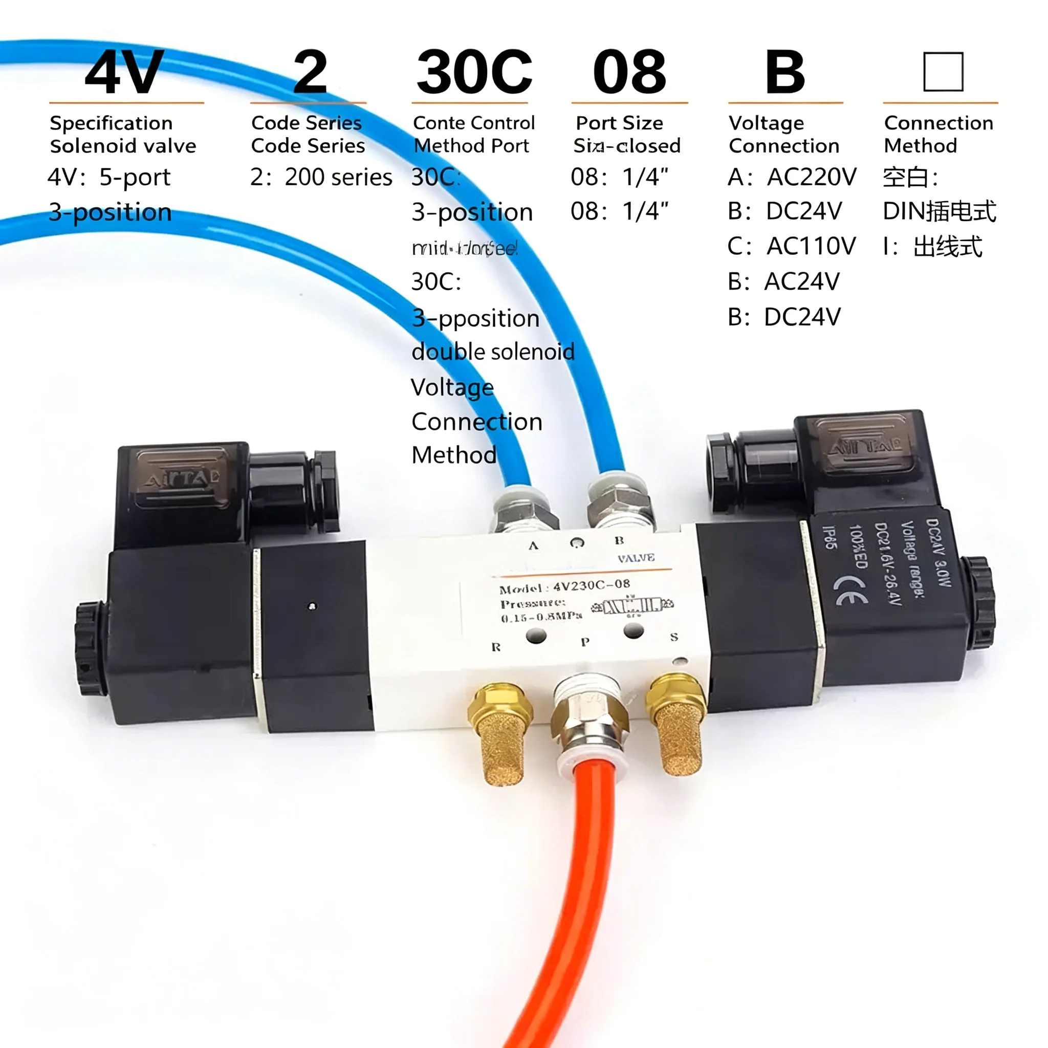 4V220 5/2 Double Solenoid Valve, 4V320 Directional Control Valve, 4V420 Double-head Control Valve, 4V120