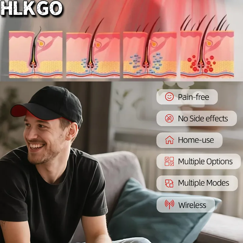 

Лазерная шапочка для роста волос 96, терапия LLLT для аземетической алопеции, профессиональное решение для выпадения волос