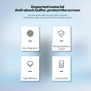 Bildschirmschutz für Samsung Galaxy Watch, weicher Schutzfilm, 7, 40 mm, 44 mm, 5, 6, 5pro, 4 Klassiker, 40 mm, 42 mm, 46 mm, 47 mm, 1-5 Pces 8 Hauptverkaufsbildschirm J7 Pro Original - №6