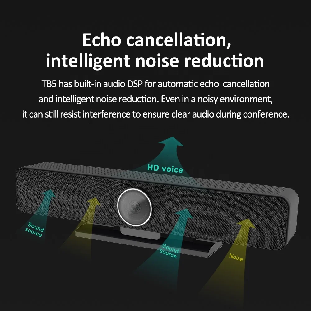All-in-One 360 Degrees Video Conference System 4K HD Smart AI Conference Camera With Speaker And Microphone