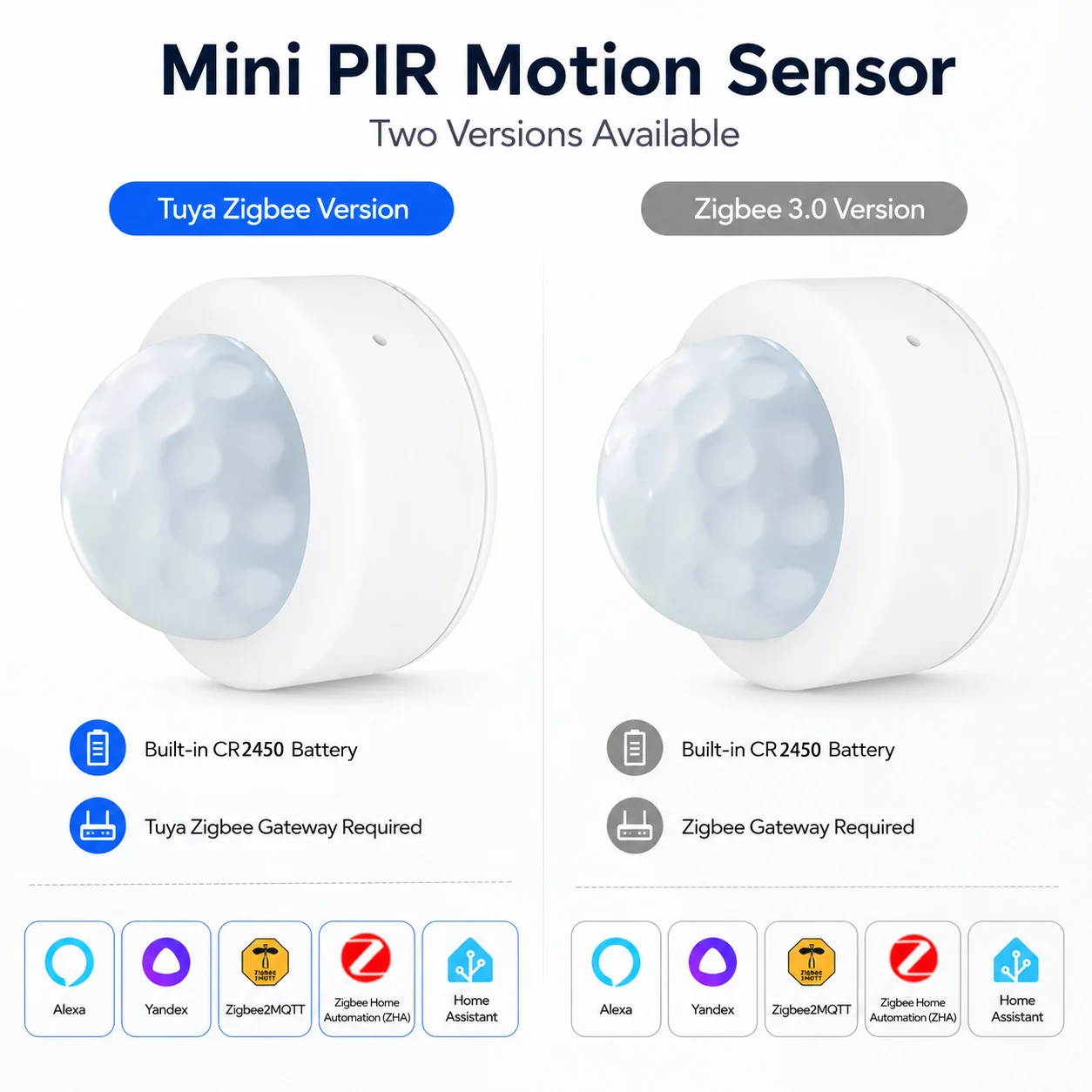 Sensor de Movimento Humano Mini PIR Zigbee3.0, Detector de Corpo Infravermelho Sem Fio, Alarme de Segurança com APP Smart Life, Lembrete para Alexa e Google Home