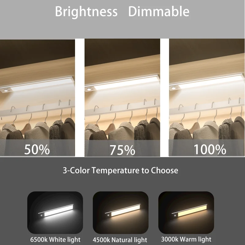 1 Stück kabellose wiederaufladbare LED-Schrankleuchte mit Bewegungsmelder – für Schrank, Küche, Kleiderschrank, Treppen – Typ-C-Ladelichtleiste