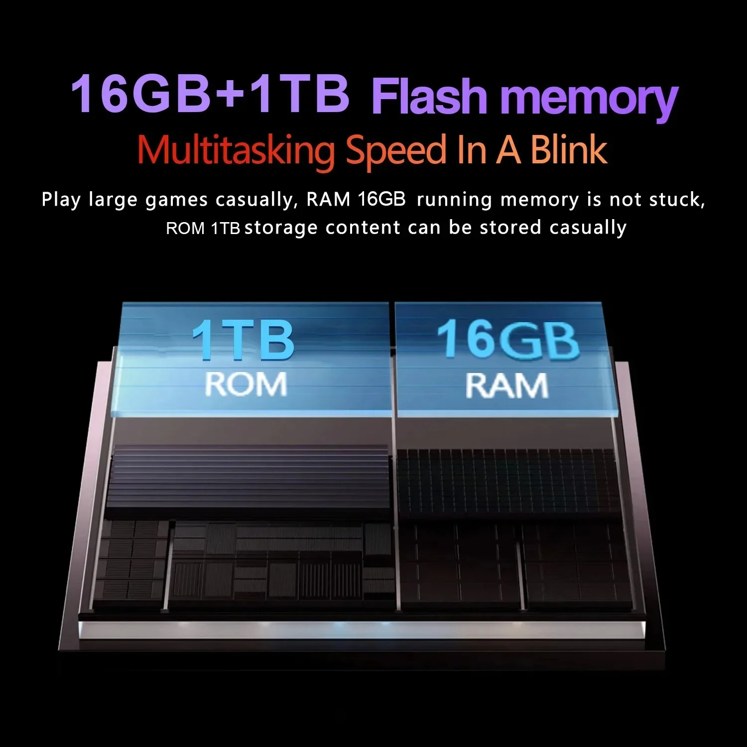 Mi Pad 6S Pro Global Tablet Android 14 Snapdragon 8 Gen2 16GB+1TB GPS 5G WiFi Dual SIM HD Full Screen Original Tablette PC