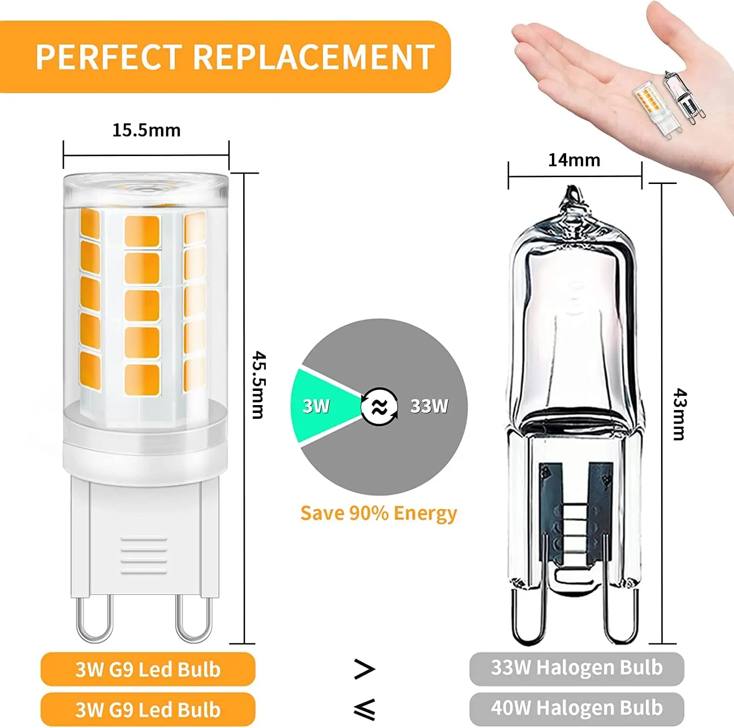 Ammtoo หลอดไฟ LED G9สว่างที่สุด360 ° ขนาดมินิขนาด3วัตต์สว่างพิเศษไม่กระพริบแสงสีขาวอบอุ่นหลอดไฟฮาโลเจน20W-50W