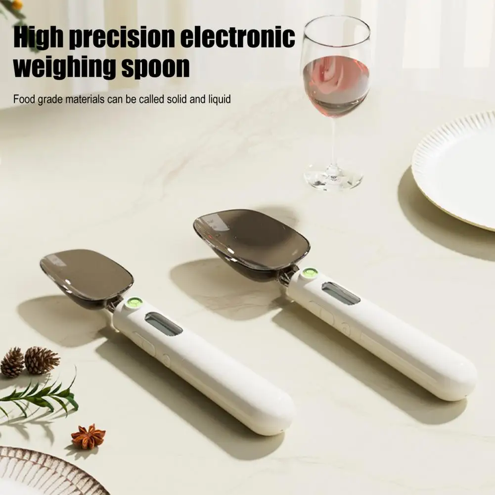 Digital Measuring S…