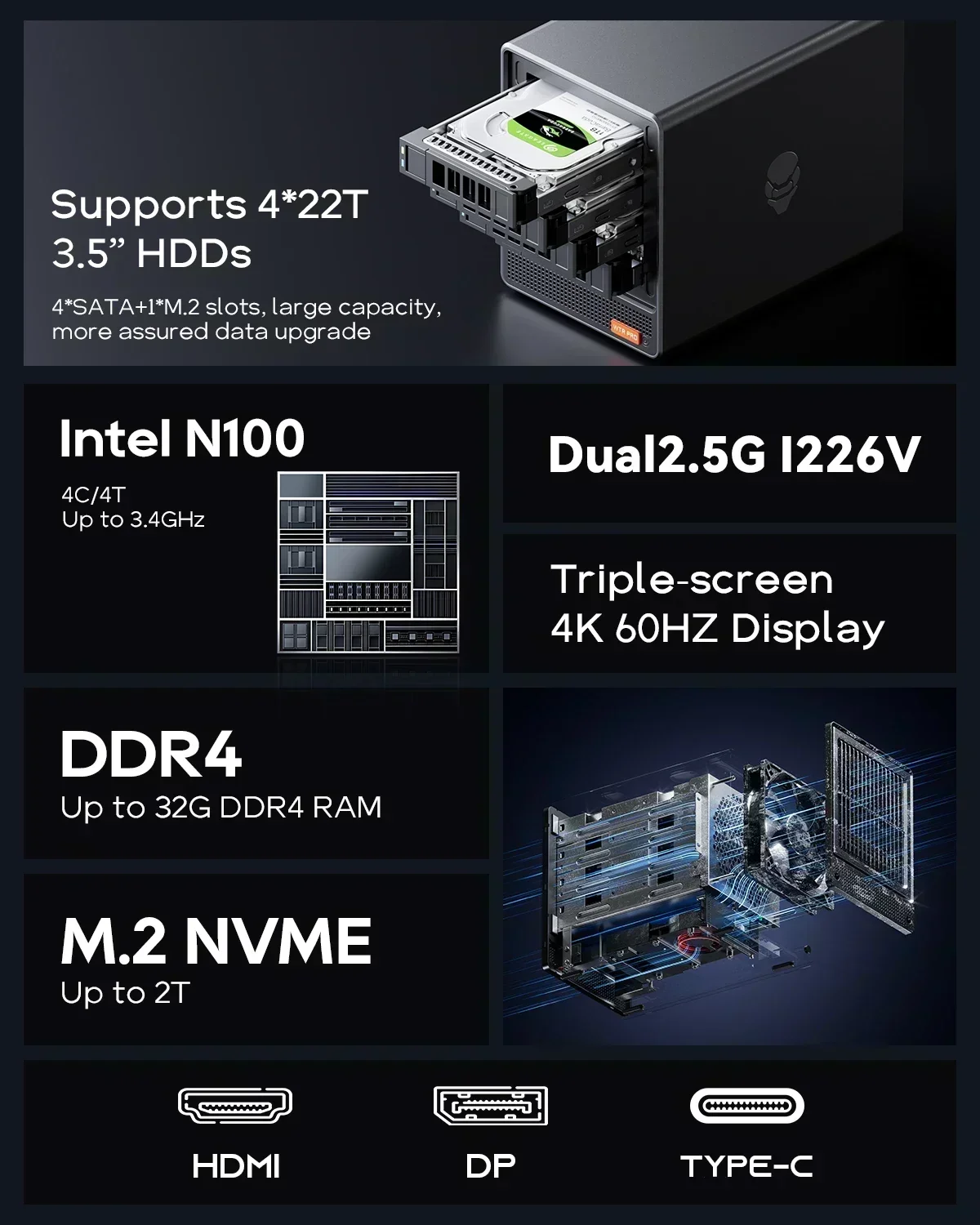 WTR PRO NAS Mini PC Firewall Intel N100 Ryzen 5825U DDR4 NVMe 2.5G LAN WiFi6 compatible con FreeNas RAID 4x HDD Wins11 Router OS