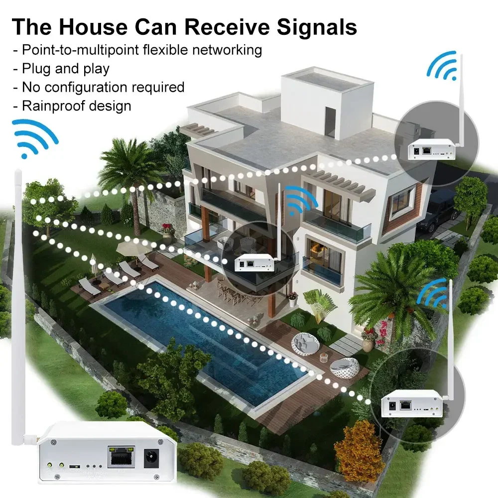 Imagem -05 - Wireless Wifi Halow Bridge Versão Aprimorada para Transmissão de Longa Distância de 3km Velocidade Mais Rápida e Penetração Mais Forte Novo 2023