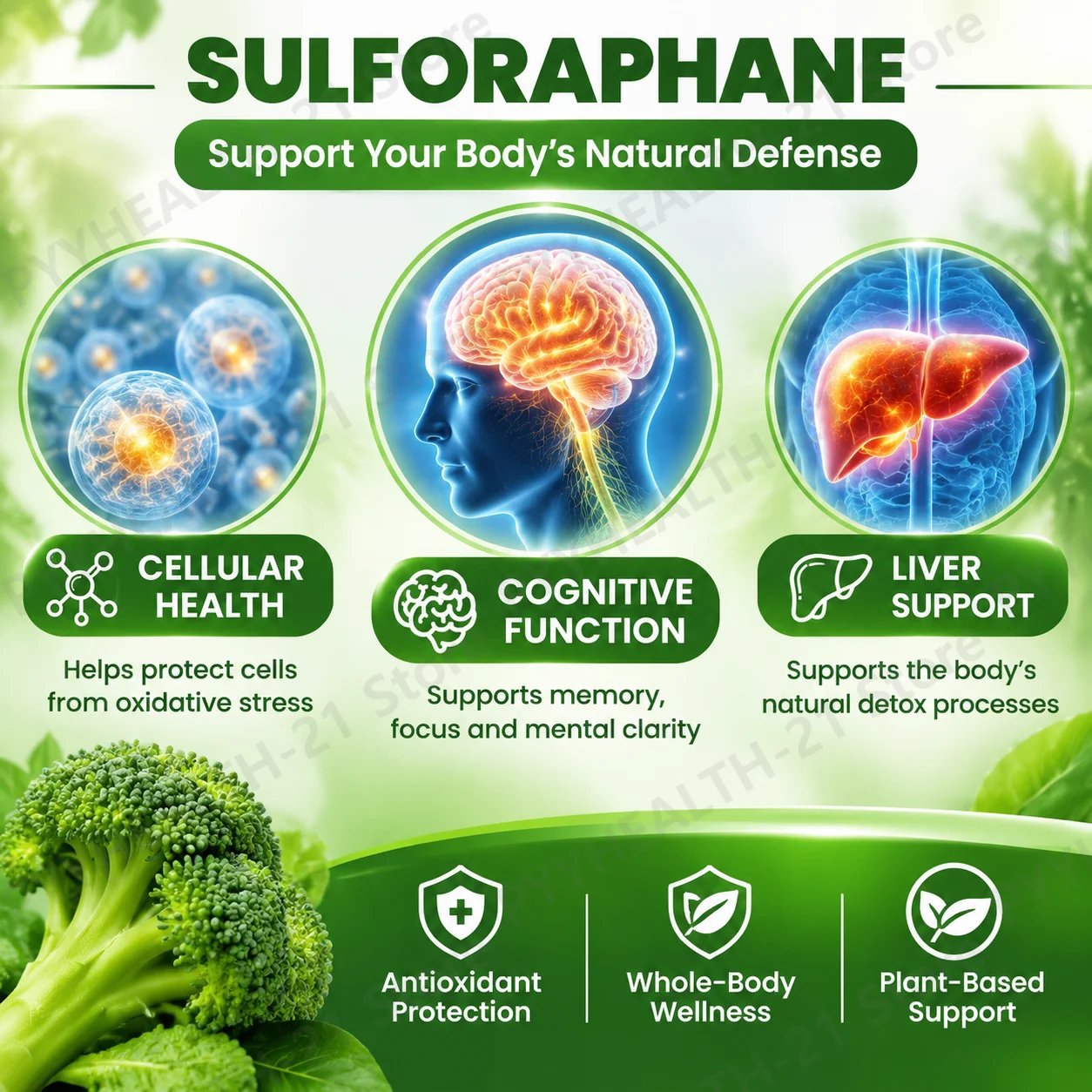 5000mcg Sulforaphane Capsule Cellular Health Cognitive Function Liver Detox Boost Immunity with Broccoli Seed Extract 60Ct