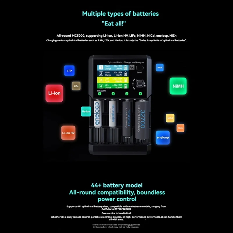 شاحن بطارية ذكي MC5000 PD 3.0 Max 65W تطبيق بلوتوث لـ Li- HV Life Nimh Nicd Eneloop Nizn RAM LTO Na- #5