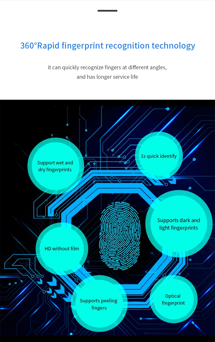 Cost-effective Smart  Biometric Device F01  Usb +U Disk Fingerprint Time Attendance and Access Control for Business/Company