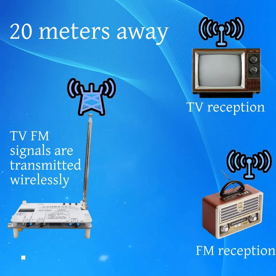 Transmissor de sinal de TV ajustável multicanal de TV analógica de vídeo sem fio UHF AV para transmissão de TV RF