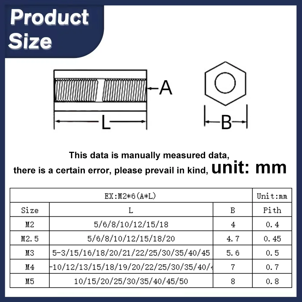 M2 M2.5 M3 M4 Nylon Double Pass Hex Standoff Black or White Nylon Plastic Spacing Screws PCB Motherboard Pillar Column 10-50Pcs