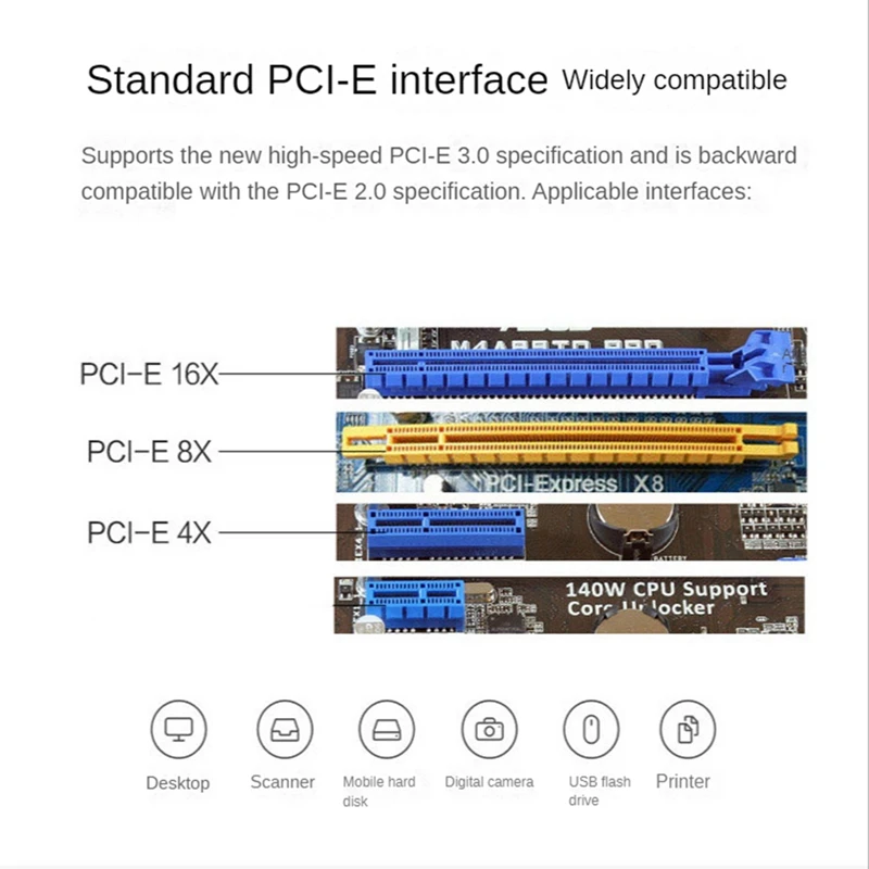 Pcie To USB3.1 Expansion Card Pci Express 3.0 Adapter Card For Desktop PC Computer