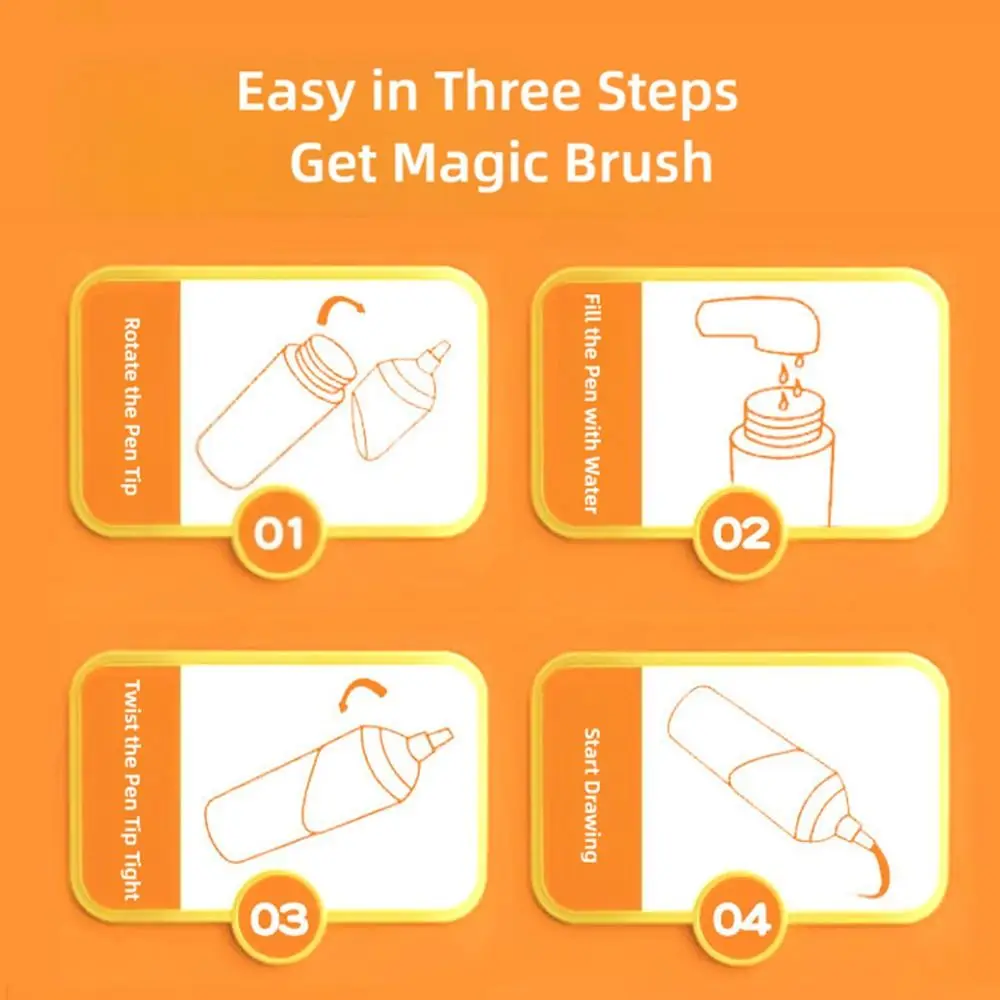 

Карты для рисования с волшебной водой и мультяшным узором не может разрываться на различной тематике, многоразовая раскраска, познавательная карта, просветление