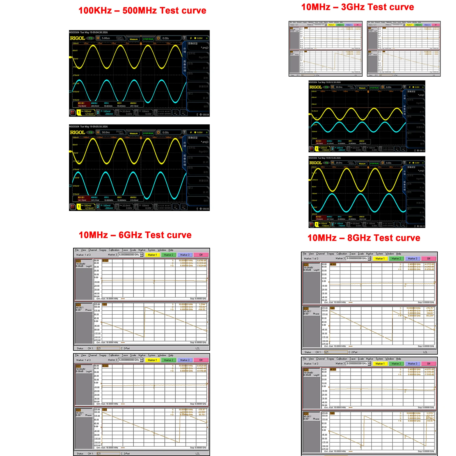 RF Balun Transformer 100kHz-8GHz 1:1 Single to Differential SMA Conversion for MAX2871 ADF4351/SI5351 Clock Signal Generator