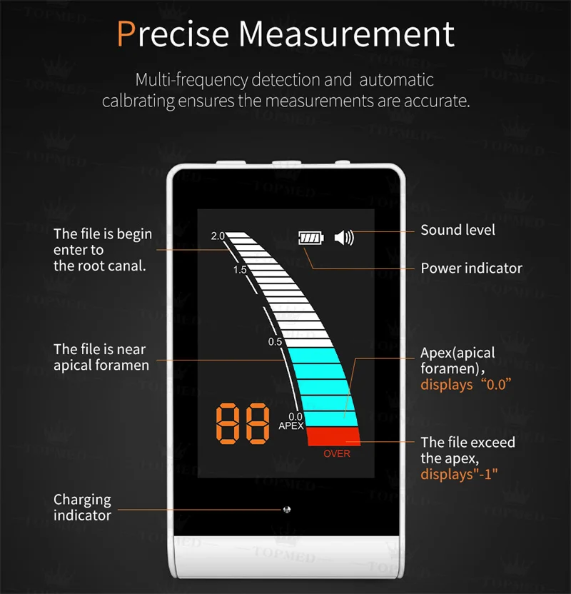 1 set 16:1 Wireless Dental LED Endo Motor + Apex Locator Endodontics Root Canal Measurement Mini Root Canal Located Instruments