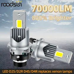 Xenon led D2S/D2R D4S/D4R Xenon Bulbs 6500K White 1:1 High Low Beam 3570 CSP Chip 12-24V Cooling Fan Canbus Error-Free for Model
