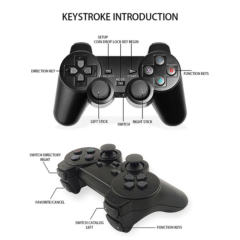 4K Game Stick Lite Video Game Console 64GB Wireless Controller For 20000 Retro Games Kid Gift Wireless Two-grip PSP Game Console