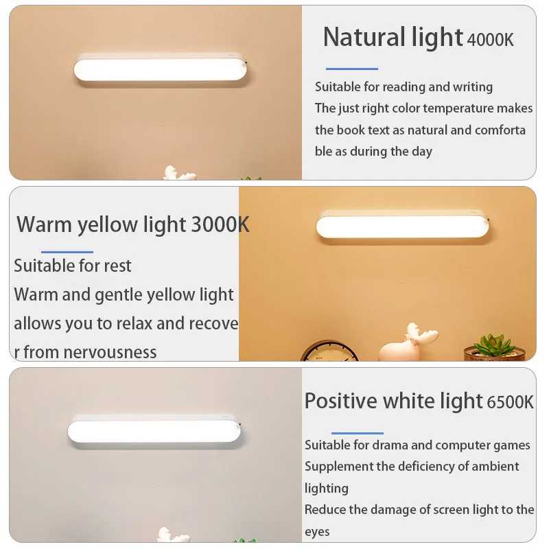 Student Dormitory Eye Protection LED Charging Cool Light Bedroom Bedside Remote Control Mirror Front Wall Lamp