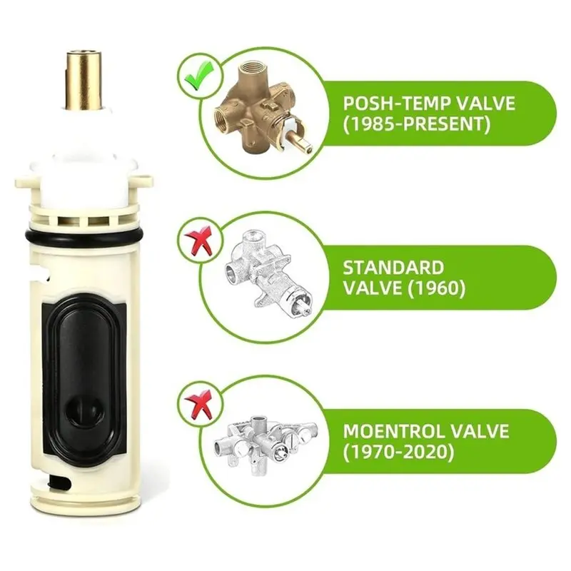 ABMH-For Moen Bathtub& Shower Valve Replacement Cartridge, Bathroom Hot And Cold Faucet, Includes Installation Tools(1 Set)