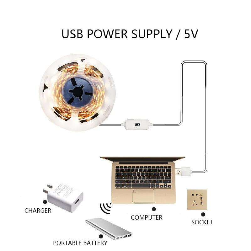 Handsensor Led Onder Kast Light Kit 1M 2M 3M Usb Flexibel Lint Licht Keukenkast Bureau Vitrine Sheltbar Teller Lamp