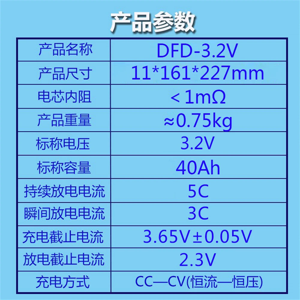 3.2V 40Ah E-Tricycle,Motorcycle,Ebike LiFePo4 Soft Pack Lithium Battery for Module of the Vehicle,Battery for Electric Car