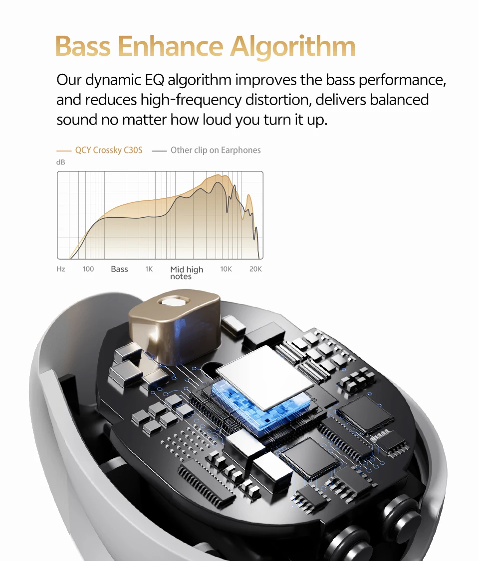 QCY Crossky C30S Clip-On Wireless-Kopfhörer Hi-Res LDAC-Kopfhörer Bluetooth 6.0 Dual-Magnet-Treiber-Headsets 40H Sport-Ohrhörer – Detail 6