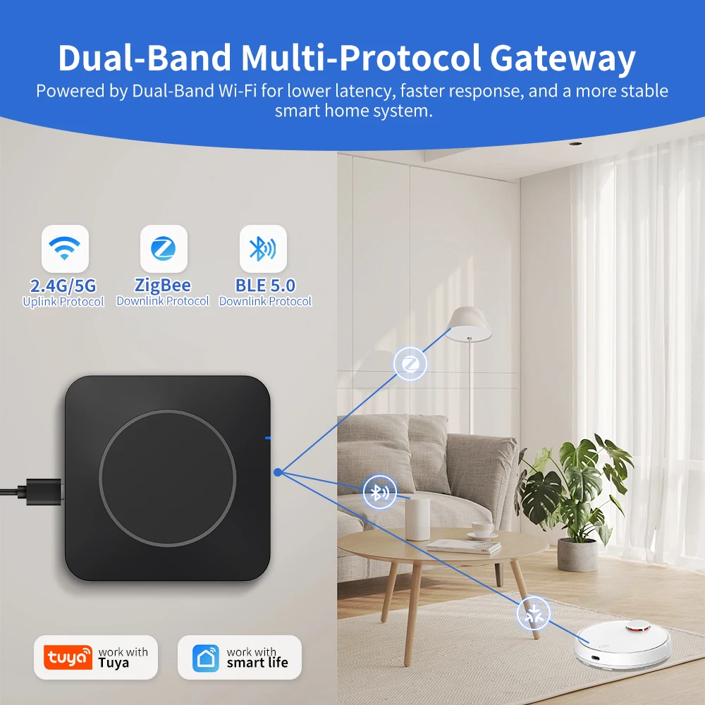 tuya-multi‑mode-matter-gateway-zigbee-bluetooth-24g-5g-wifi-smart-hub-wireless-control-station-smart-life-remote-monitoring