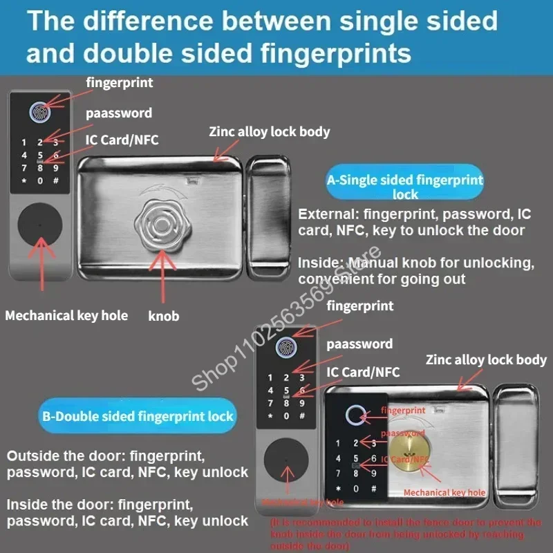 Imagem -03 - Fechadura Inteligente para Porta de Apartamento Pátio Tuya Wi-fi Cartão de Bloqueio de Impressão Digital Senha Nfc Chave de Aplicativo Desbloqueio Ip68 à Prova Dágua Fechadura Eletrônica