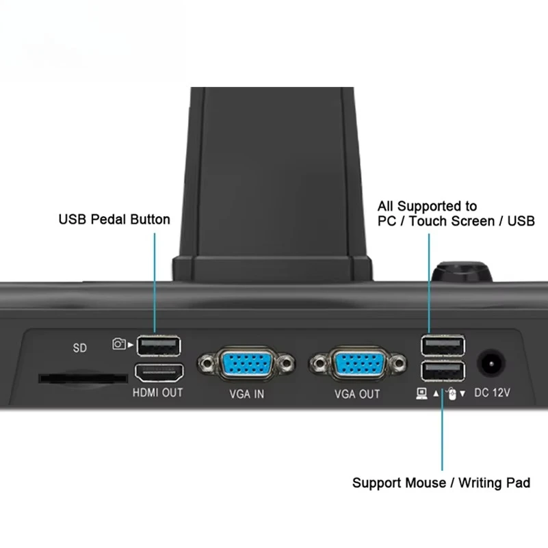 Livro scanners com software de processamento de imagens
