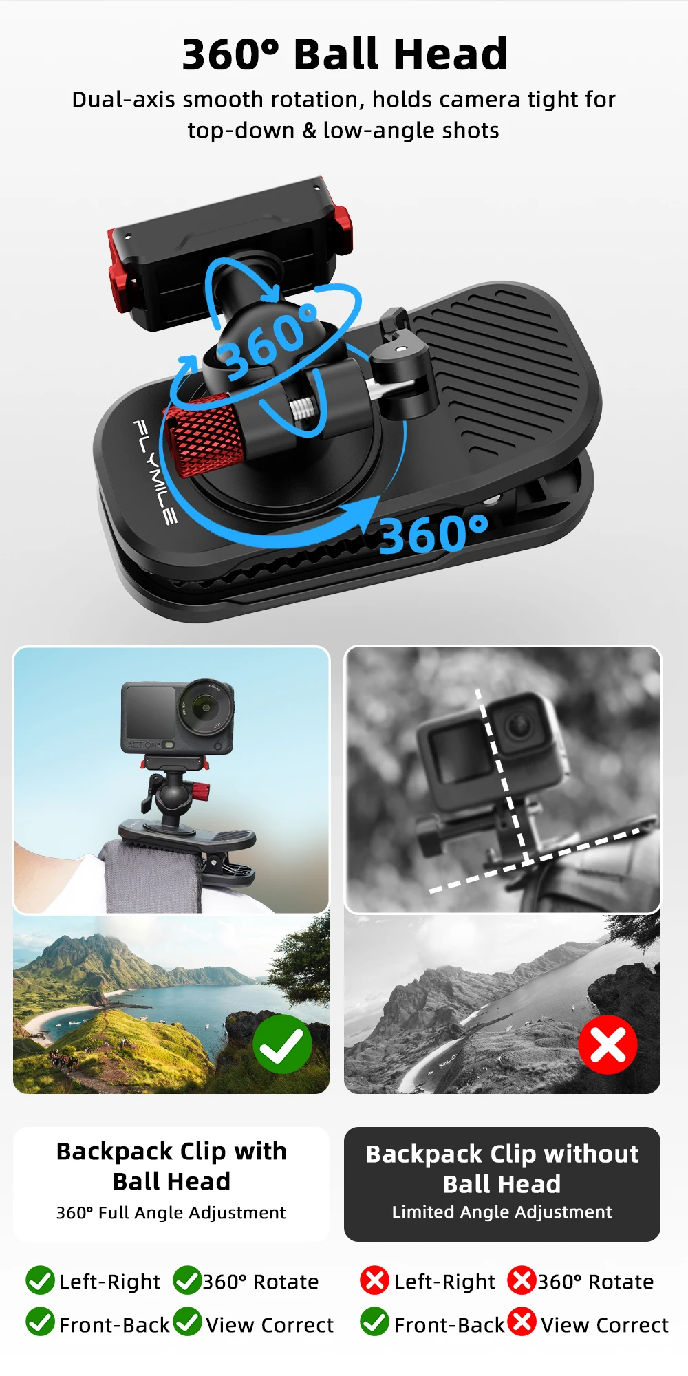 Flymile Magnetischer Rucksackclip für DJI Action-Kamera OSMO 360 Nano Zubehör mit Schnellverschluss-Halterung für Insta360 Ace Pro 2 – Detail 5