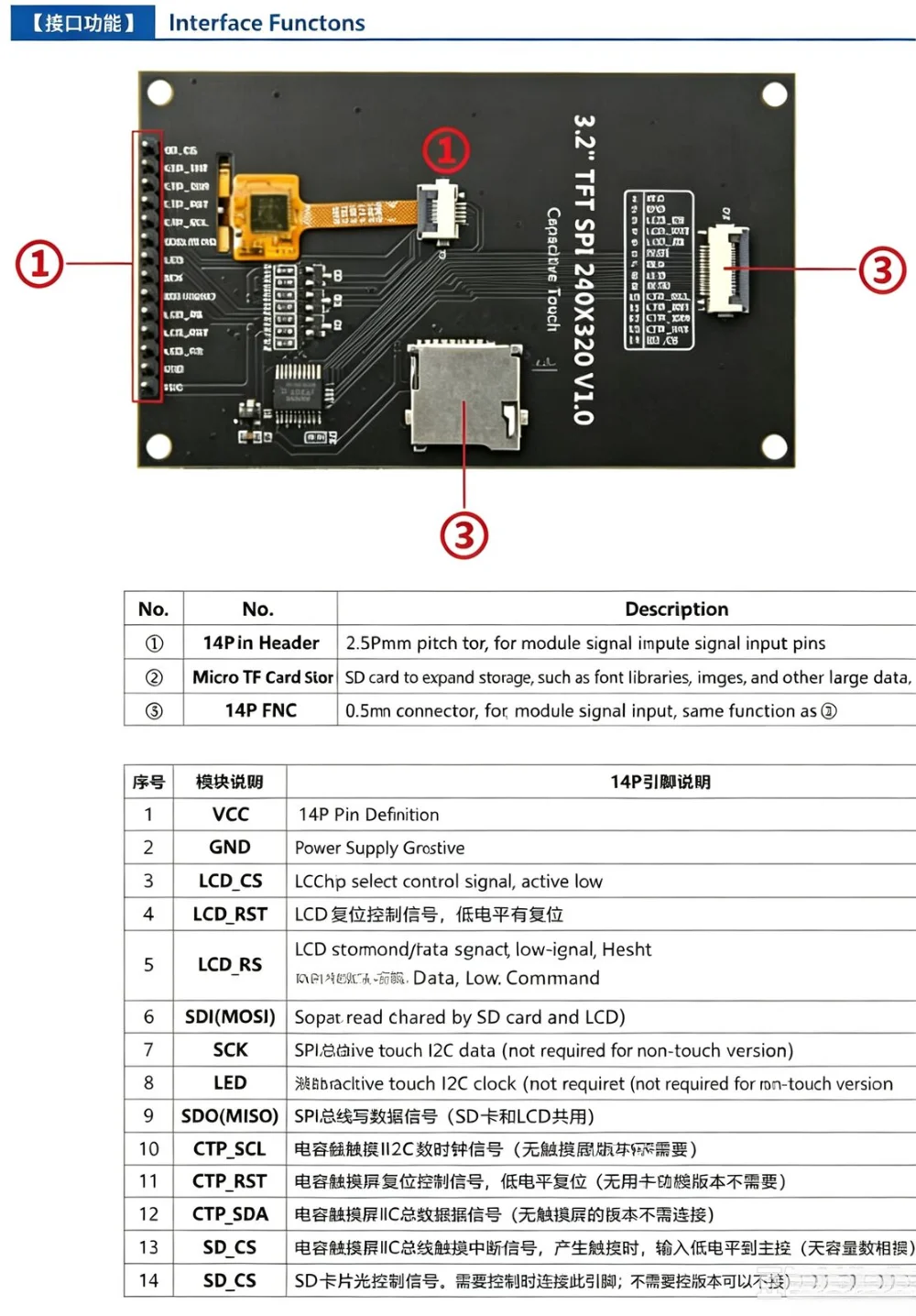 2,8/3,2/3,5 Zoll SPI Serieller Anschluss TFT LCD Kapazitiver Touchscreen-Display-Modul IPS-Version Schwarz – Detail 12