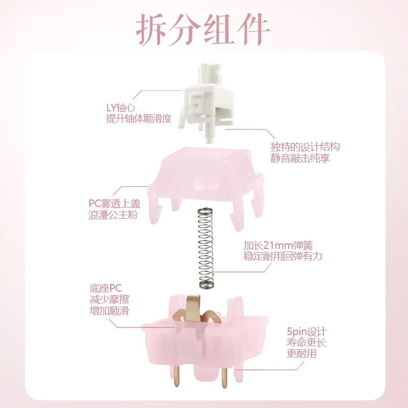 MMD Princess Silent Pink Switch 5 Pin Linear 32g Switches 21mm Spring Lubricated LY PC Mechanical Keyboard Switch Type Fast Mute