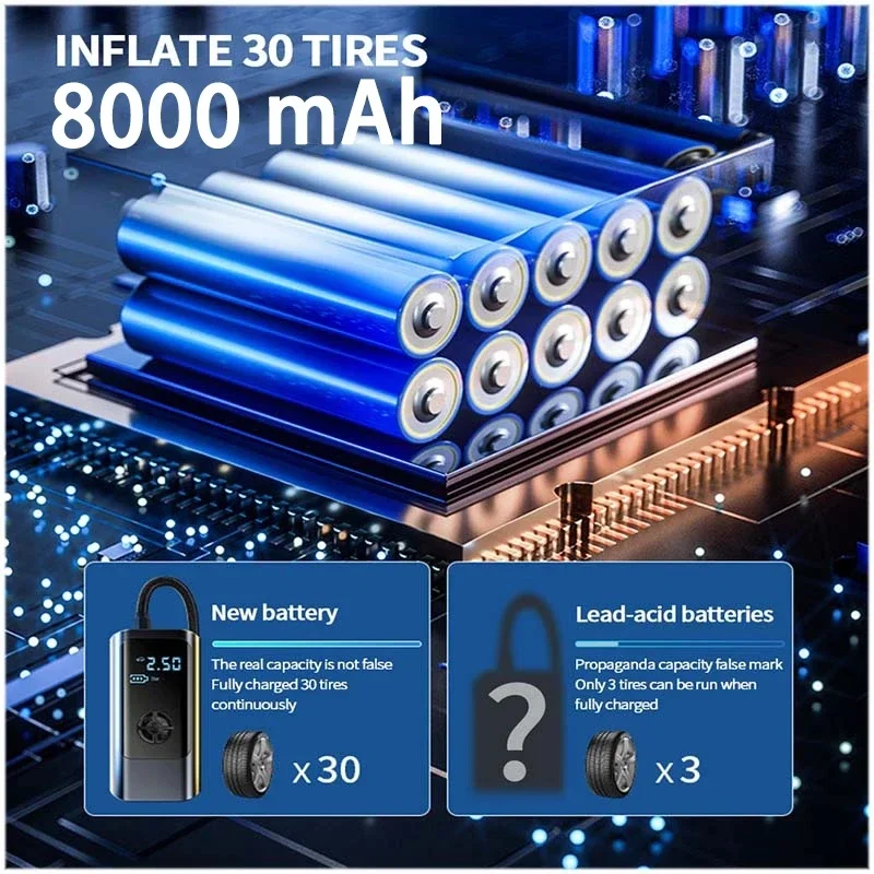 Nieuwe XIaomi 8000mAh Draadloze/Bedrade Draagbare Auto Luchtcompressor 12V 150PSI Elektrische Bandenpomp voor Auto motorfiets Ballen