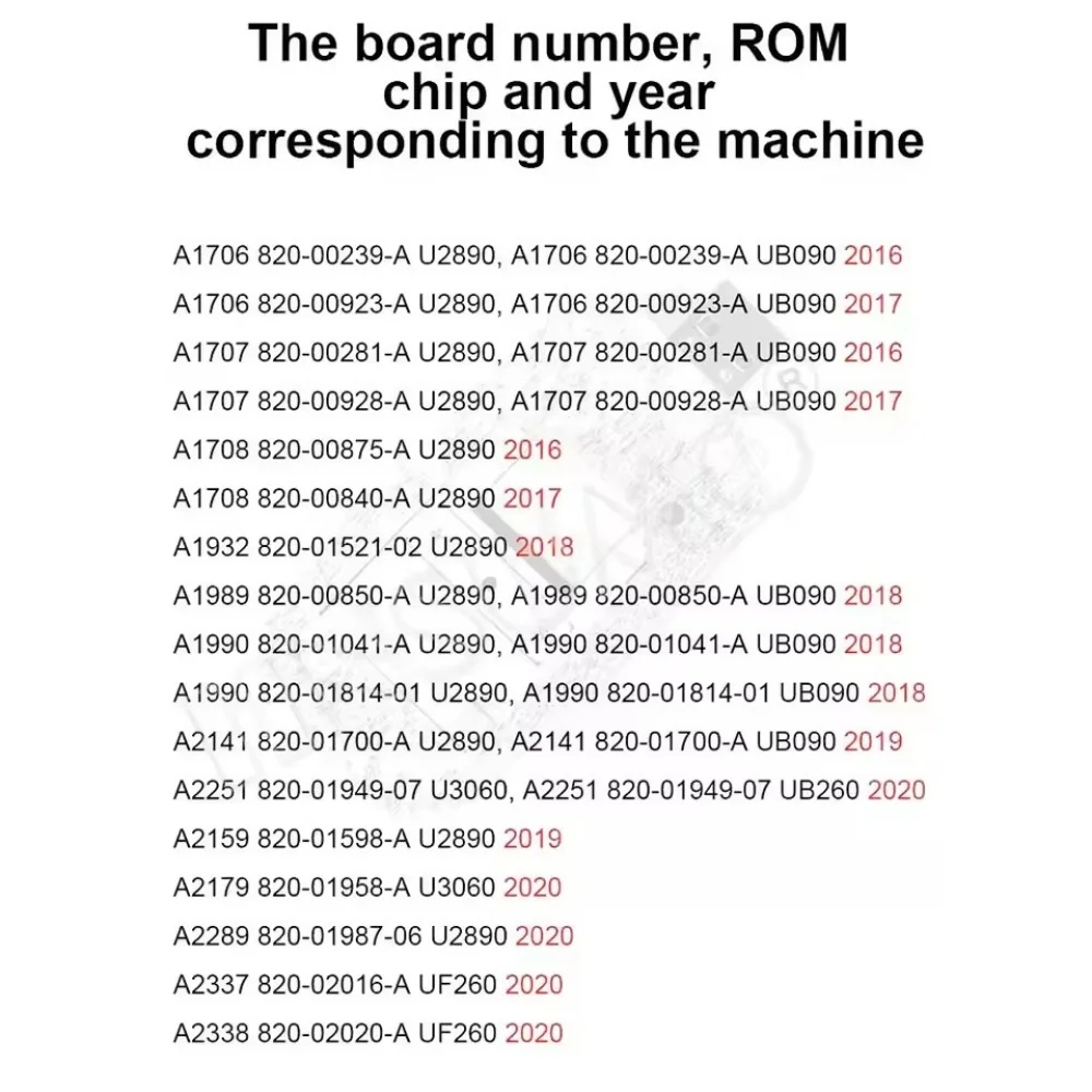 U301 USBC Rom Assistant Read and Write USB C Rom Chip Data Contains ROM Data for Macbook 2016~2020 Motherboard Repair Tool