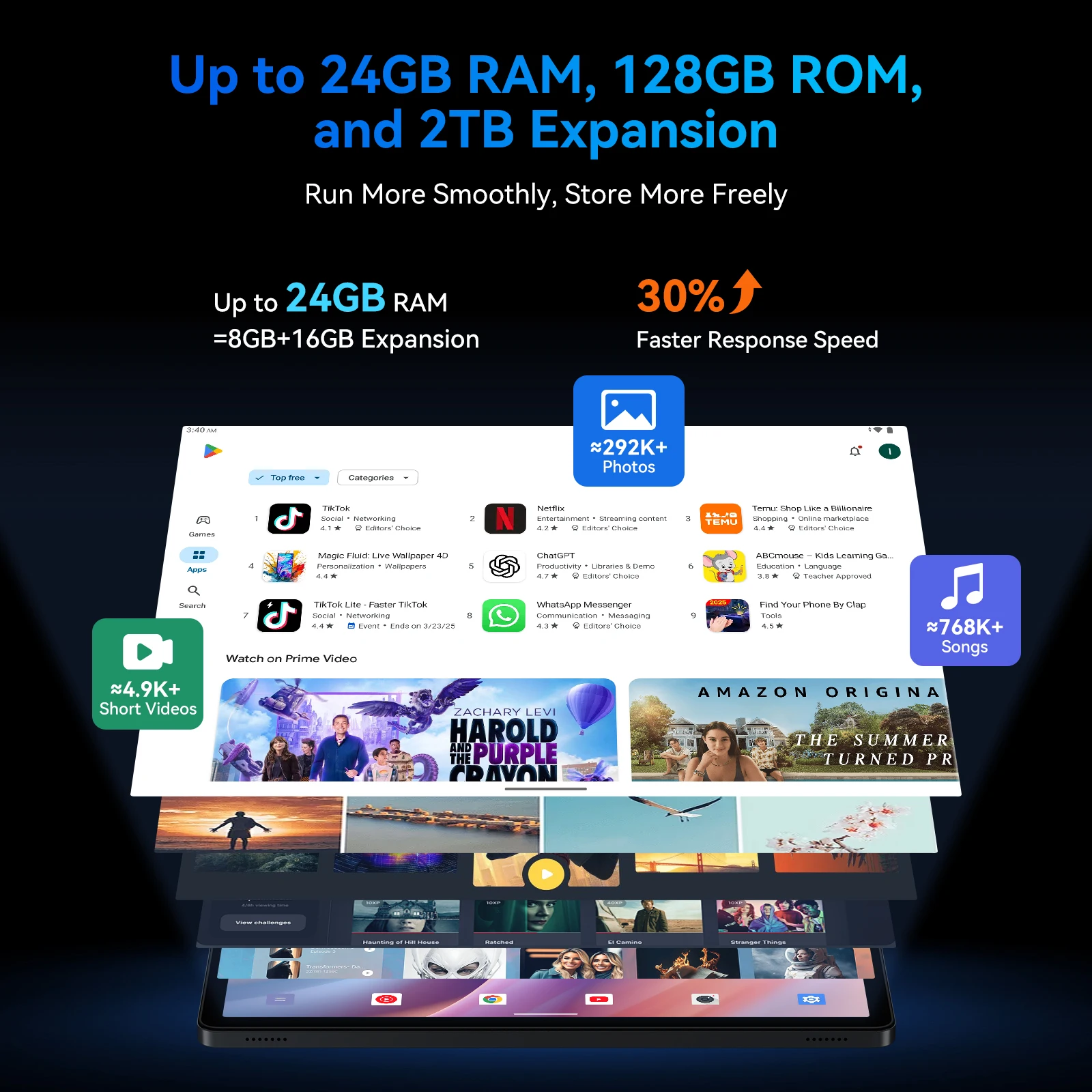 TABWEE T90 Android 15 11'' Tablet PC with Keyboard, Gemini AI, 8+