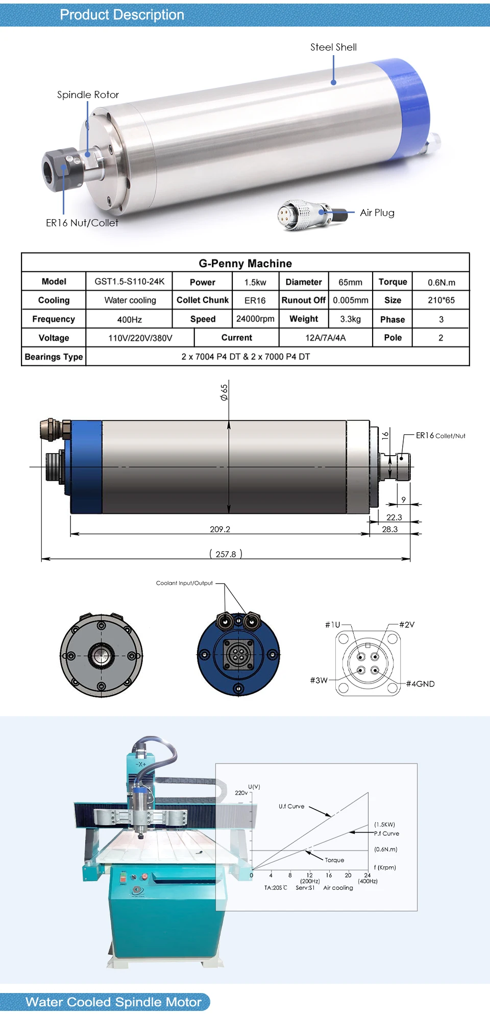 G-PENNY 1,5 kW ER16 wassergekühlte CNC-Spindel 65 mm 4 Stück 7er-Serienlager Wasserkühlungsmotor für Holz- und Aluminium-Gravierfräse – Detail 2