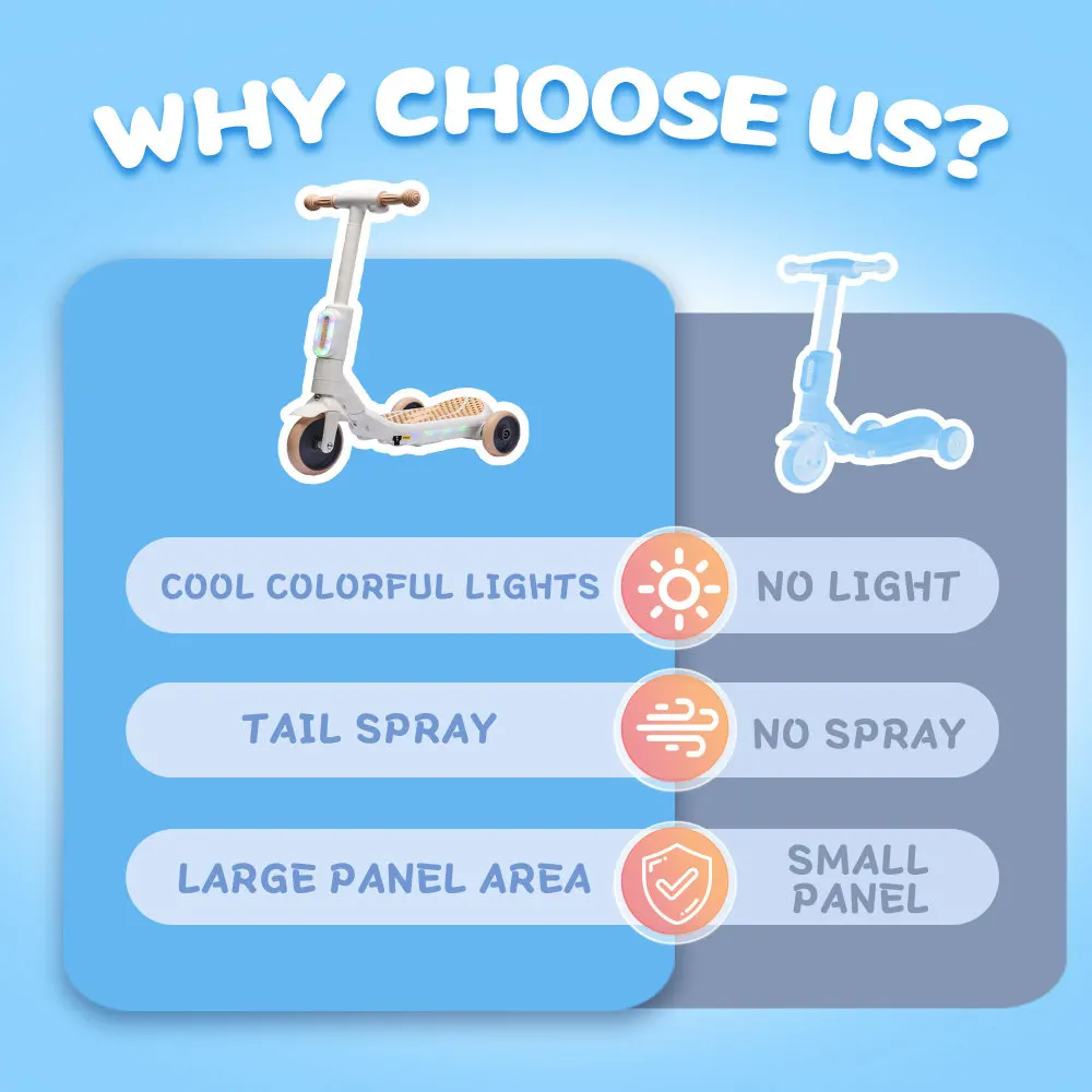 2-in-1 Kids Electric Three-Wheel Scooter with Music LED Tail Lights Spray PU Wheels Wide Pedal Balance Toy for Children Ages 3-6