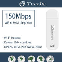 TIANJIE Strong Wi-Fi 6 Signal 4G MiFi Router - Ultra-Portable 3 Antennas Secure Encryption for Global Travel Home & Outdoor Use